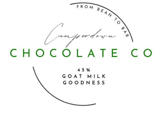 Goats milk goodness (45%)