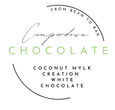 Coconut creations (45%)